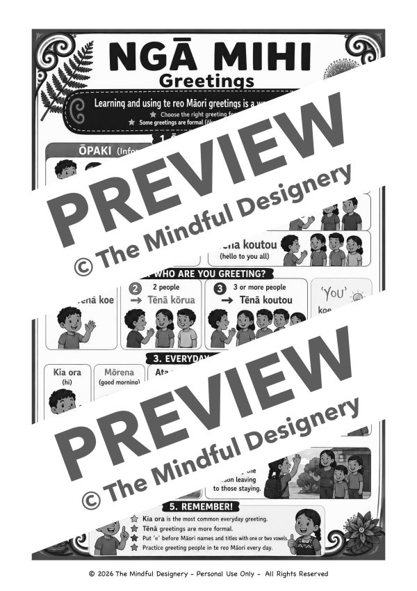 Ngā Mihi - Greetings  Te Reo Māori Lesson Sheet