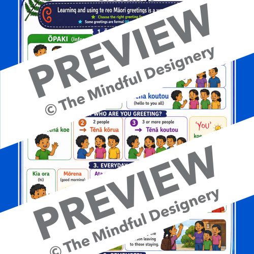 Ngā Mihi - Greetings  Te Reo Māori Lesson Sheet